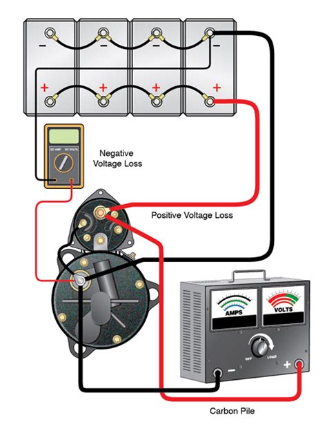 delco remy voltage loss check